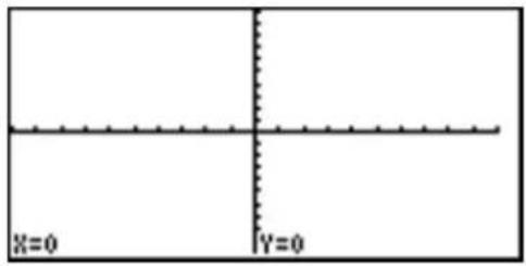 X=0 Y=0