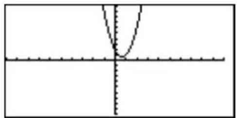 SHARP EL-9900G - Example - 1