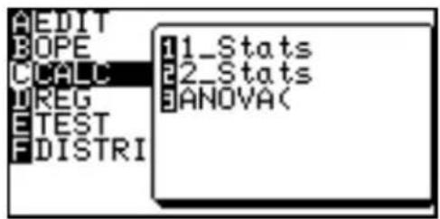 AEDIT BOPE CCALC REG TEST FDISTRI 1_Stats 2_Stats 3_ANOVA