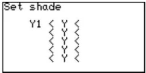 Set shade Y1 < Y < < Y < < Y < < Y < < Y <