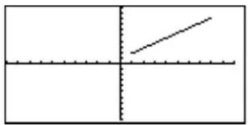 SHARP EL-9900G - Example - 2