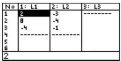 No 1: L1 2: L2 3: L3 1 2 -3 ---- 2 8 -4 3 -4 -1 4 ---- ---- 5 6 2