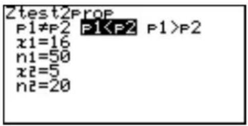 Ztest2Prop P1≠P2 P1P2 x1=16 n1=50 xz=5 nz=20