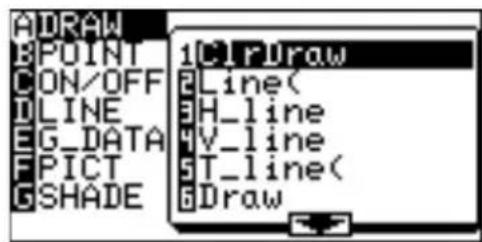 ADRAW POINT CON/OFF LINE G_DATA PICT SHADE 1 D rDraw 2 Line( 3 H_line 4 V_line 5 T_line( 6 Draw