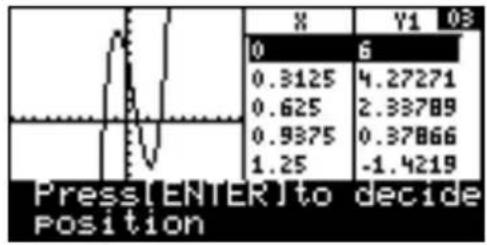 SHARP EL-9900G - Specify the insertion point - 2