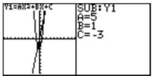 Y1=AX2+BX+C SUB: Y1 A=5 B=1 C=-3