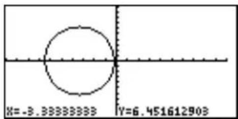X=-3.33333333 Y=6.451612903