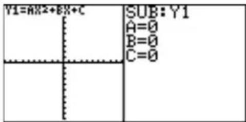 Y1=AX2+BX+C SUB: Y1 A=0 B=0 C=0