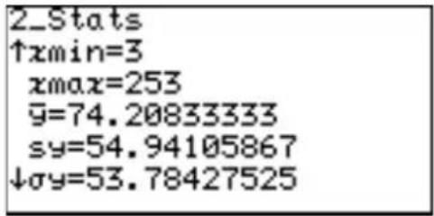 2_Stats ↑xmin=3 xmax=253 y=74.20833333 sy=54.94105867 ↓σy=53.78427525