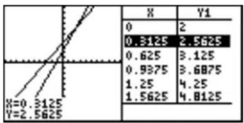 SHARP EL-9900G - SPLIT: - 1