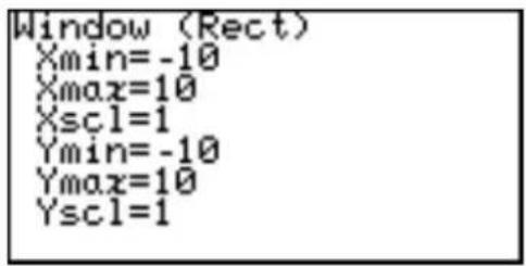 Window (Rect) Xmin=-10 Xmax=10 Xscl=1 Ymin=-10 Ymax=10 Yscl=1