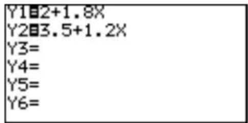 Y12+1.8X Y23.5+1.2X Y3= Y4= Y5= Y6=
