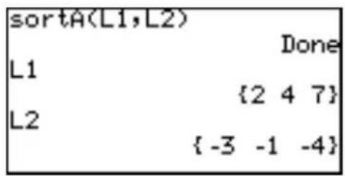 sortA(L1,L2) Done L1 {2 4 7} L2 {-3 -1 -4}
