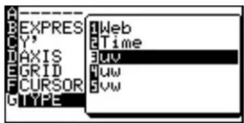 EXPRES Y' AXIS GRID CURSOR TYPE 1Web 2Time 3UV 4UW 5VW