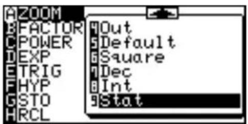 AZOOM B FACTOR C POWER D EXP E TRIG F HYP G STO H RCL Out Default Square Dec Int Stat