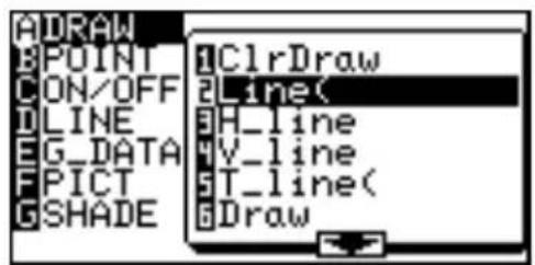 ADRAW POINT CON/OFF LINE G_DATA PICT GSHADE C1rDraw Line( H_line V_line T_line( Draw