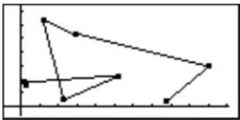 SHARP EL-9900G - XY Line (XYLINE) - 1