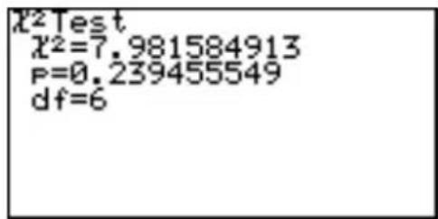 χ²Test χ²=7.981584913 P=0.239455549 df=6