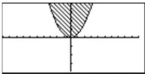 SHARP EL-9900G - SPLIT: - 11