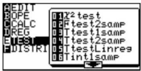 AEDIT BOP CALC REG TEST DISTRI 01X² test 02Ftest2samp 03Ttest1samp 04Ttest2samp 05TtestLinreg 06Tint1samp