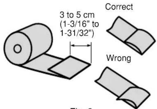 3 to 5 cm (1-3/16" to 1-31/32") Correct Wrong Fig. 9