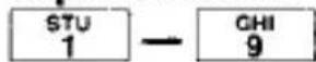 SHARP EL-6082 - Part Names - 2