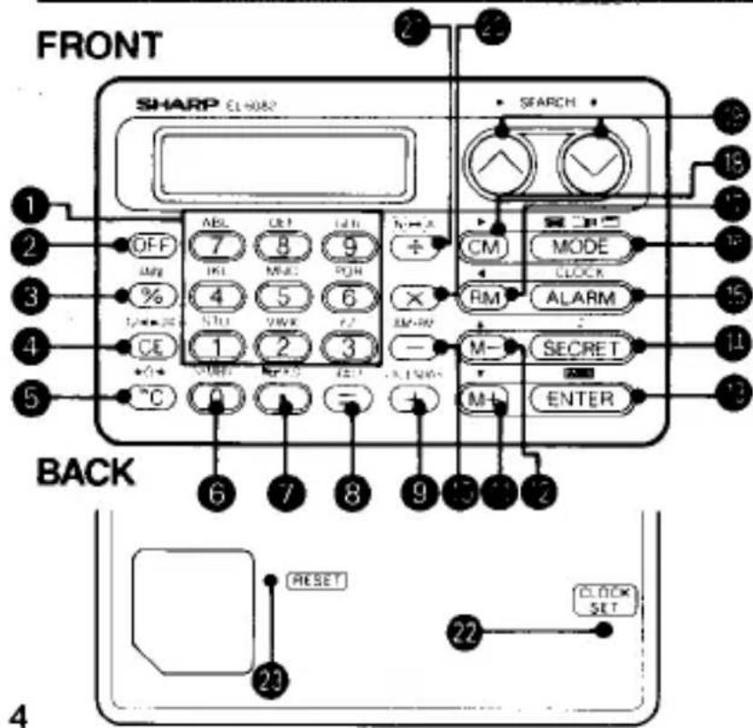 FRONT SHARP CLENDAR 1 2 3 4 5 OFF Mg % T/×××× CE +/-* °C ABL 7 IKI 4 STU 1 SUNH 0 OR 8 MHC 5 YWK 2 RJ +/-* +/-* +/-* +/-* +/-* +/-* +/-* +/-* +/-* +/-* +/-* +/-* +/-* +/-* +/-* +/-* +/-* +/-* +/-* +/-* +/-* +/-* +/-* +/-* +/-* +/-* +/-* +/-* +/-* +/-* +/-* +/-* +/-* +/-* + - CM MODE CLOCK ARM ALARM M- SECRET M+ ENTER BACK 6 7 8 9 5 3 2 RESET 22 CLOCK SET 4