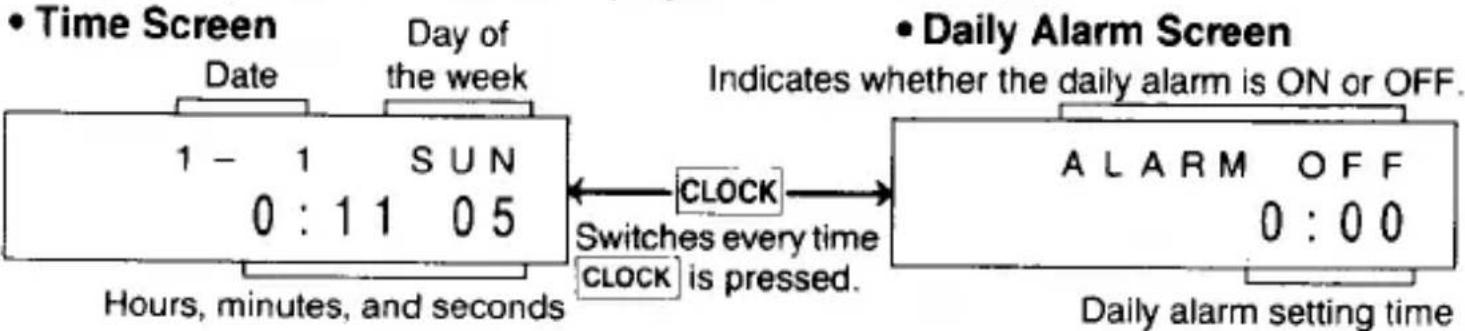 SHARP EL-6082 - Clock Mode - 1