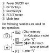 SHARP EL-6053 - Part Names - 2