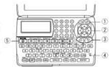SHARP EL-6053 - Part Names - 3