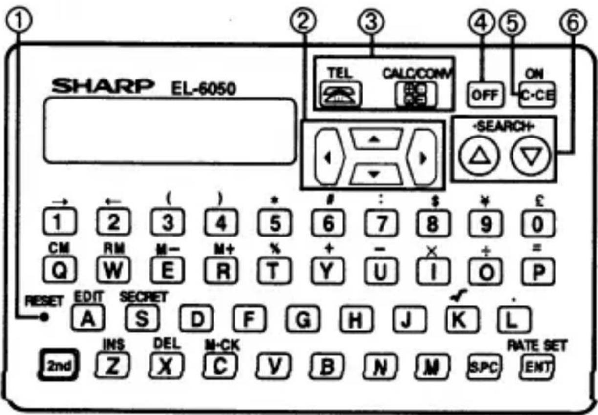 SHARP EL-6050 TEL CALC/CONV OFF ON C-CE -SEARCH+ 1 2 3 4 5 6 7 8 9 0 CM RM M- M+ % + - X ÷ = Q W E R T Y U I O P RESET EDIT SECRET A S D F G H J K L INS DEL M-CK 2nd Z X C V B N M SPC ENT RATE SET