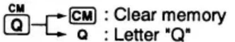 SHARP EL-6050 - Part Names - 2