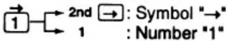 SHARP EL-6050 - Part Names - 3