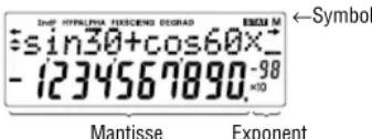 DHF HYRAPHIA FUSCIOENG DEGRAD sin30+cos60x- -1234567890.98 Mantisse Exponent ←Symbol