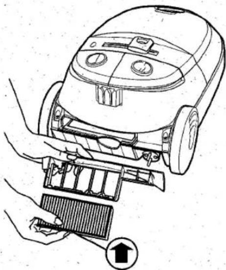 PANASONIC MC-E977 - Filtro de limpeza do ar (Fig. 2) Peça no. AMC8F28L1000 / MC-E971 Peça no. AMC8F28L2000 / MC-E973 / MC-E975 / MC-E977 - 3