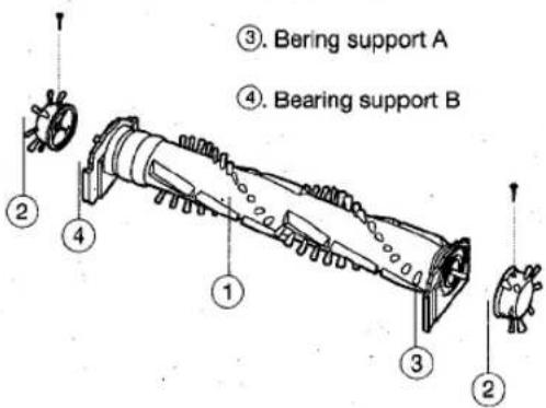 ③. Bering support A ④. Bearing support B