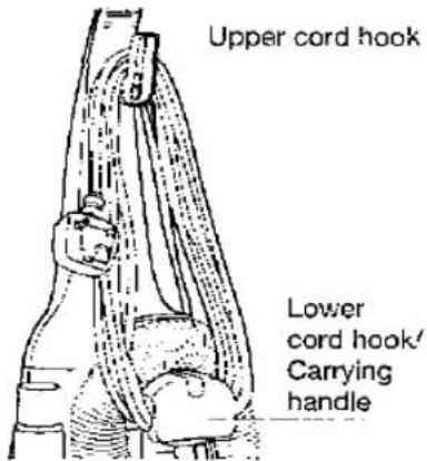 Upper cord hook Lower cord hook/ Carrying handle
