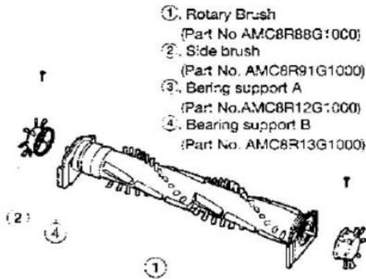 ①. Rotary Brush (Part No. AMC8R88G1000) ②. Side brush (Part No. AMC8R91G1000) ③. Bering support A (Part No. AMC8R12G1000) ④. Bearing support B (Part No. AMC8R13G1000)