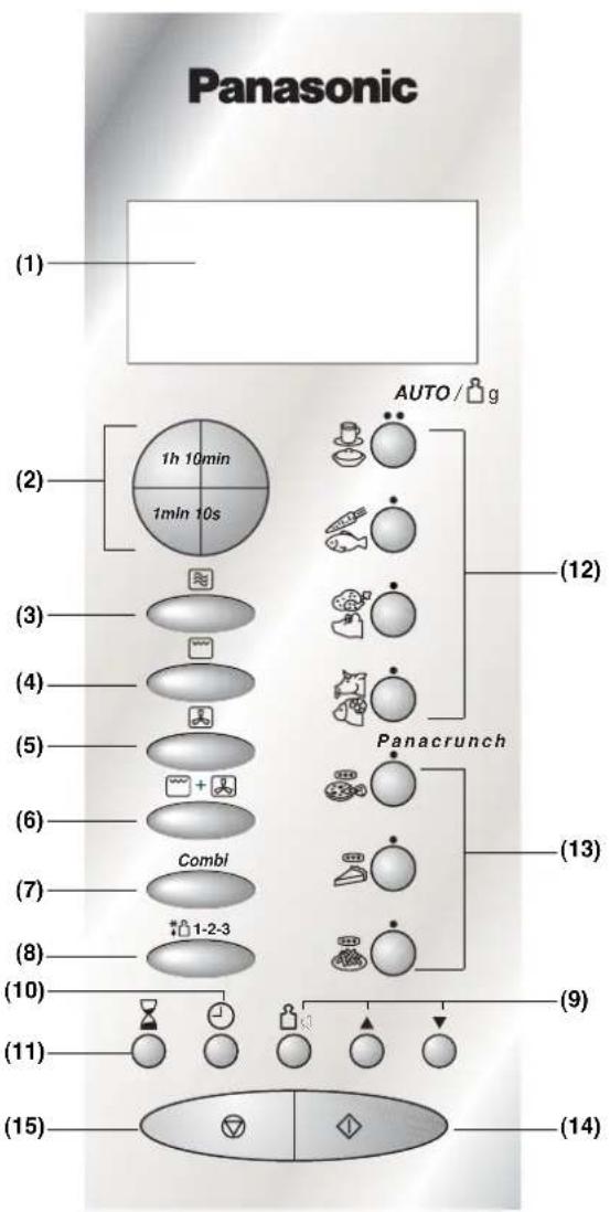 Panasonic (1) (2) 1h 10min 1min 10s AUTO / g (3) (4) (5) (6) (7) Combi (8) 1-2-3 Panacrunch (9) (10) (11) (15) (14)