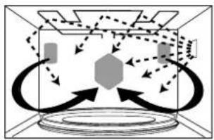 graph TD A["Start"] --> B{Decision Point} B -->|Yes| C["Process Step"] B -->|No| D["End"] C --> E["Feedback Loop"] D --> E E --> F["End"]