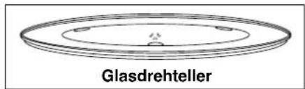 Glasdrehteller