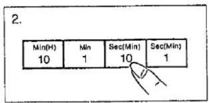2. Min(H) 10 Min 1 Sek(Min) 10 Sek(Min) 1