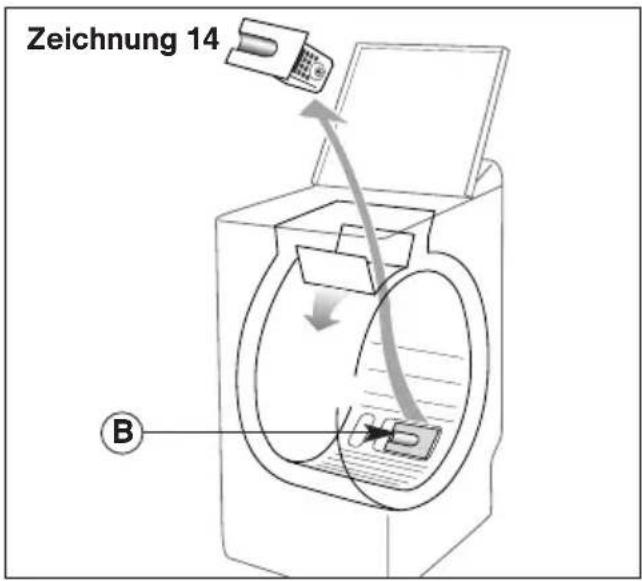 Zeichnung 14 B