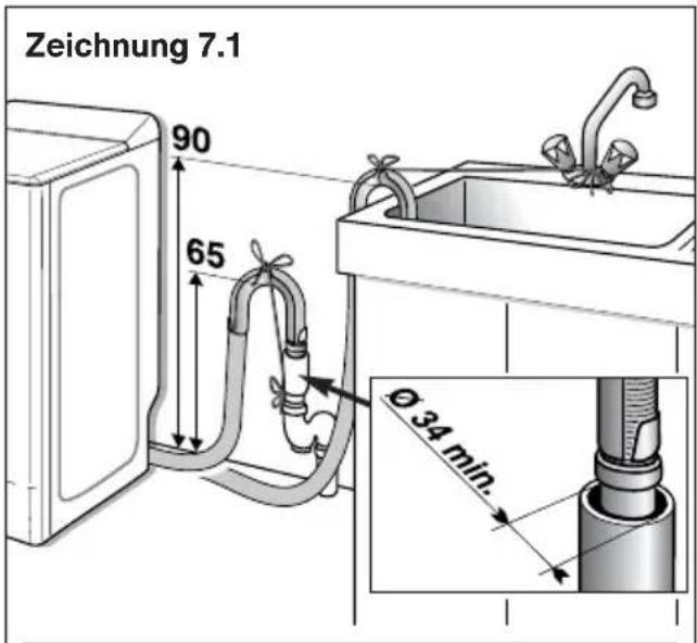 Zeichnung 7.1 90 65 Ø 34 min
