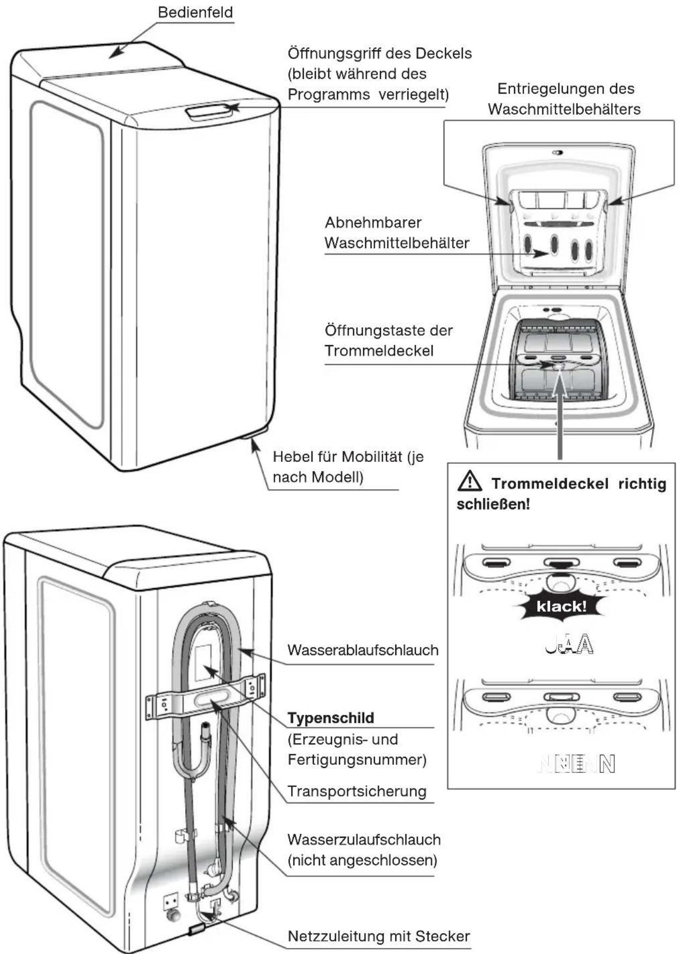 Bedienfeld Öffnungsgriff des Deckels (bleibt während des Programms verriegelt) Entriegelungen des Waschmittelbehälters Abnehmbarer Waschmittelbehälter Öffnungstaste der Trommeldeckel Hebel für Mobilität (je nach Modell) Wasserablaufschlauch Typenschild (Erzeugnis- und Fertigungsnummer) Transportsicherung Wasserzulaufschlauch (nicht angeschlossen) Netzzuleitung mit Stecker Trommeldeckel richtig schließen! klack! NMEIN