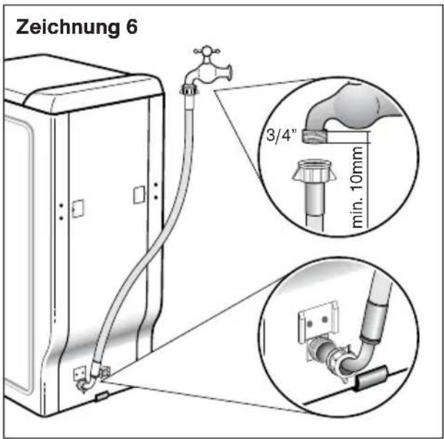 Zeichnung 6 3/4" min. 10mm
