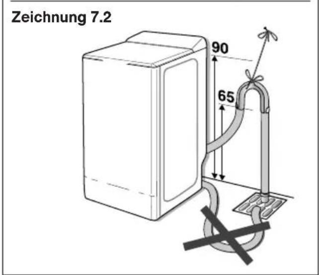 Zeichnung 7.2 90 65