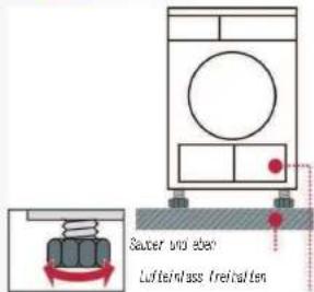 Sauter und eben Lufteinlass Freihalten