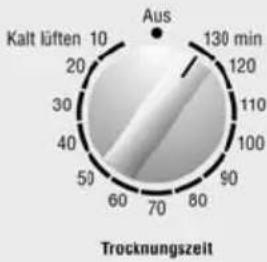 BOSCH WTA4000FG - Pflegeleicht 1,5 - 2,5 kg - 1