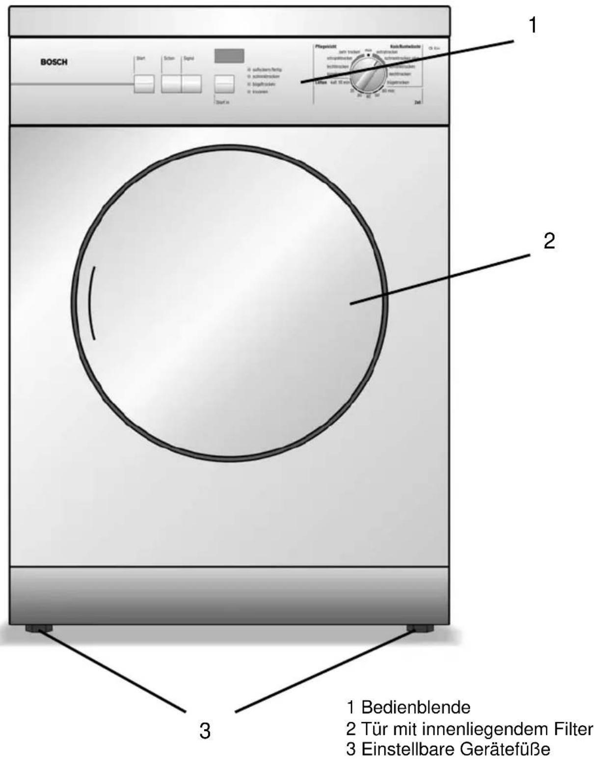 BOSCH Start Schn Signal 1 2 3 1 Bedienblende 2 Tür mit innenliegendem Filter 3 Einstellbare Gerätefüße